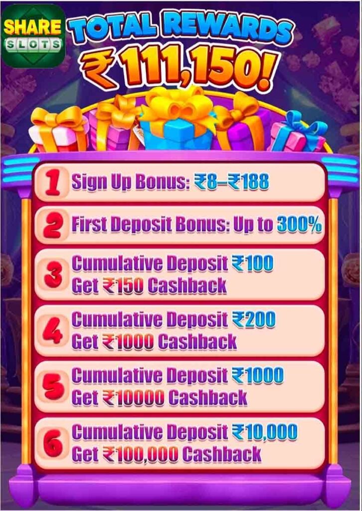 Share Slots (neu Yono) Direct Play | Share Slots apk Get-$87